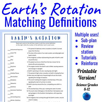 Earth's Rotation Matching Definitions || Solstice and Equinox No Prep