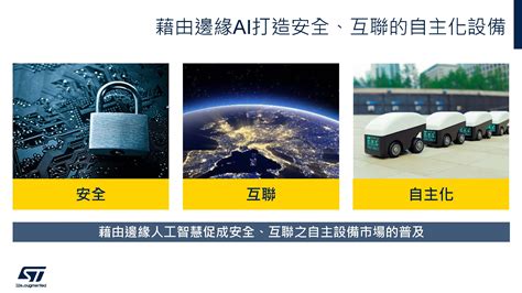 Smartauto 智動化 開啟邊緣智能新時代 St引領ai開發潮流 生成式ai人工智慧st意法半導體