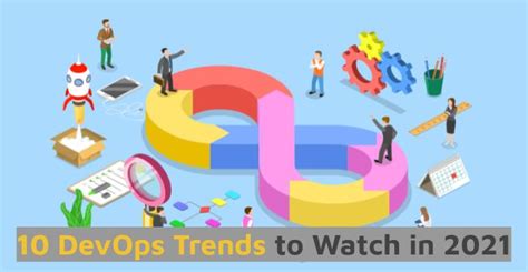 10 Devops Trends To Watch For In 2021