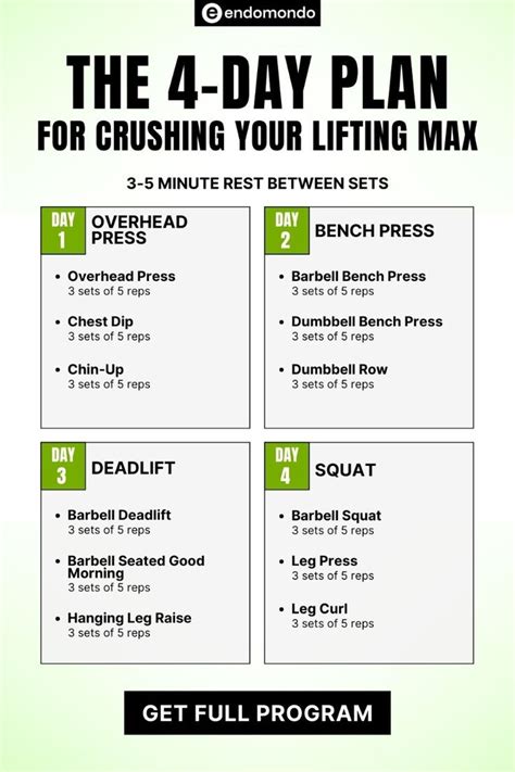 Crush Your Fitness Goals: Ultimate Workout Schedule | Workout training ...