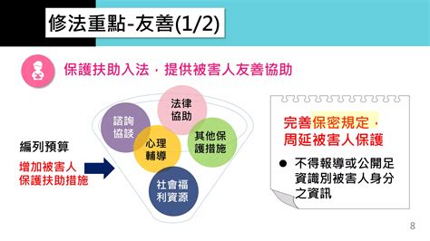 行政院第3863次院會 討一 性平三法修法重點說明 Ppt