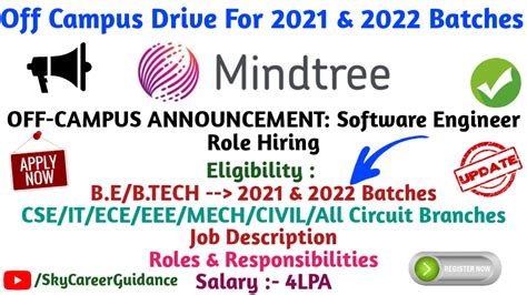 Mindtree Off Campus Drive For 2022 And 2021 Batch Software Engineer