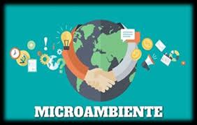 Ambiente Interno Y Externo De La Mercadotecnia Baamboozle