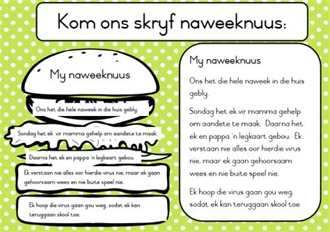 Hoe Skryf Ek N Storie Powerpoint En Pdf Juffrou Met Hart