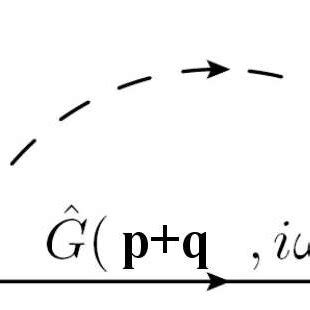 Second Order Diagram For Self Energy Dashed Line Phonon Green S