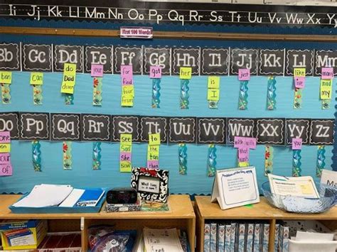 24 Creative Word Wall Ideas For Your Classroom Word Wall Word Wall Kindergarten Interactive