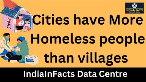 World Homeless Day: More than 17 lakh Homeless people in India, Cities ...