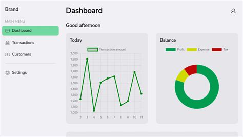 Dashboard Template Using Sveltekit And Tailwind Css Organic Ai Less