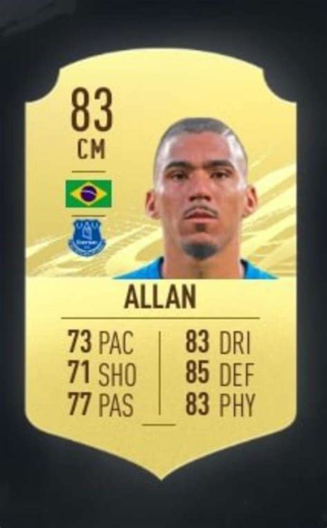 Fifa Ultimate Team The Most Overpowered Premier League Players