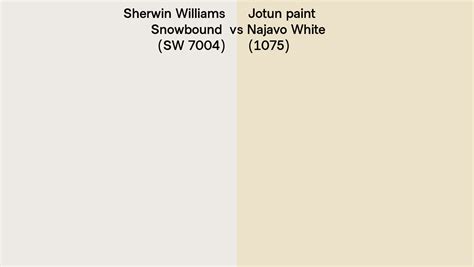 Sherwin Williams Snowbound Sw Vs Jotun Paint Najavo White