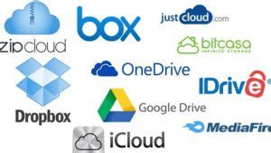 Layanan Cloud Storage Gratis Terbaik Di Tahun Zimory Blog