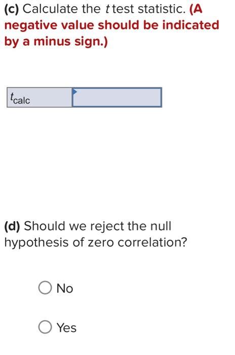 Solved Using The Data Given In The Table Below Answer The Chegg