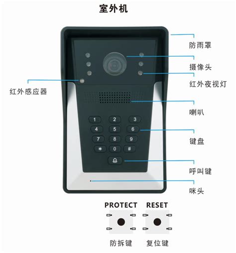 英泽电子推出全新“对讲可视门铃门禁机”欢迎免费测试