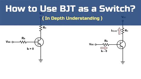 Understand Bjt As A Switch In Urdu Bjt Switching Youtube