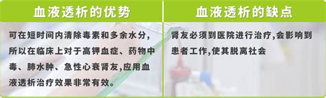 爱肾资讯 透析前看看！两种透析方式的好坏，饮食的注意事项！