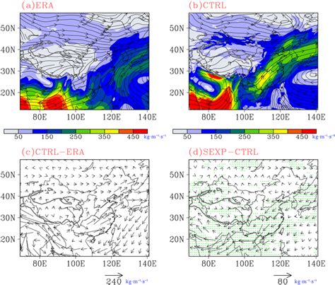 The Summer Mean Water Vapor Transport Flux Vertically Integrated From