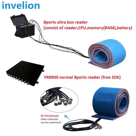 Rfid Marathon Timing System M Long Range Uhf Rfid Reader Timing Chip