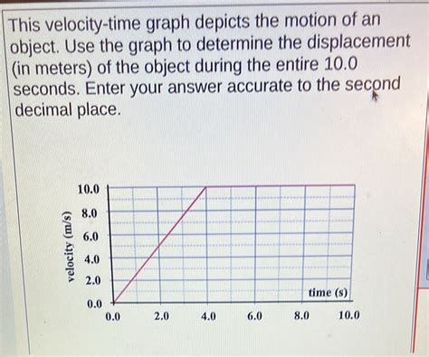 Solved This Velocity Time Graph Depicts The Motion Of An Object Use