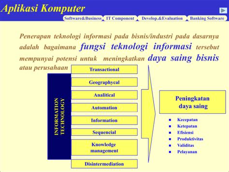 Programaplikasikomputer