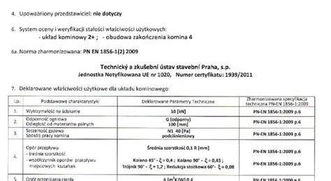 Deklaracja W A Ciwo Ci U Ytkowych Nasady Dach Went Kominflex