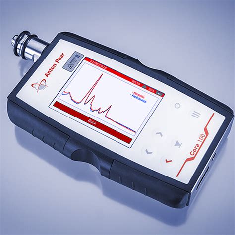 Handheld Raman Spectrometer Cora 100 Anton Paar