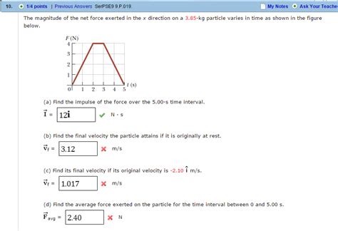 Solved The Magnitude Of The Net Force Exerted In The X Chegg