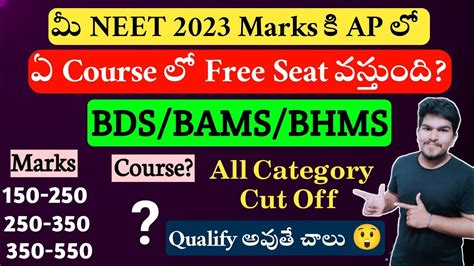 NEET 2023 Andhra Pradesh Expected Cut Off BDS BAMS BHMS Vishnu