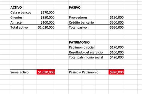 Ejemplo De Balance En Caricatura Sexiz Pix