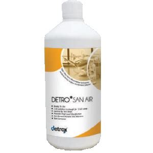 Sanipro Products Disinfection Hygiene Surface Disinfectants