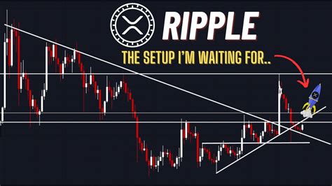 Ripple Xrp Price Analysis Tight Trading Range After Retest Heres