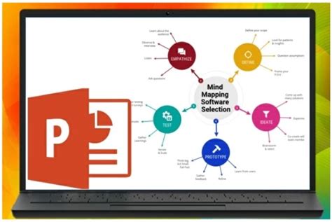 Cómo Hacer Un Mapa Mental Para Presentaciones De Powerpoint