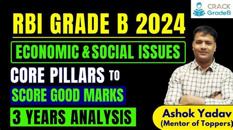 RBI Grade B 2023 Analysis 3 Years Analysis Of ESI Paper Phase 2 YouTube