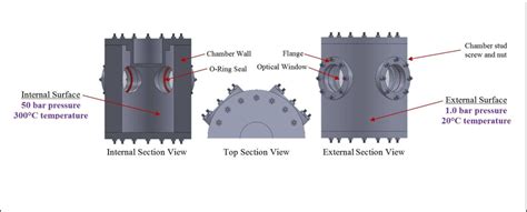 How Can I Model The Interaction And Contact Properties For The Bolt Nut Fixture In Abaqus