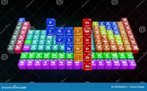 Modern Periodic Table with Non Metal Elements Stock Illustration ...