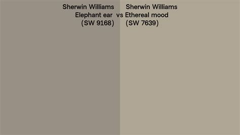 Sherwin Williams Elephant Ear Vs Ethereal Mood Side By Side Comparison