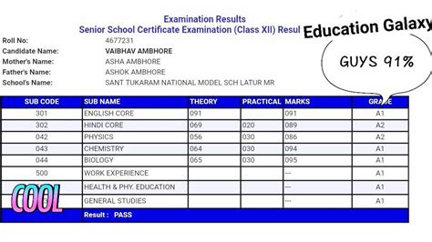 Cbse 10th 12th Result 2022 Check Result टर्म 2 रिजल्ट जारीशिक्षा मंत्री ने लिया बड़ा फैसला