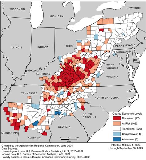 County Economic Status In Appalachia Fy Appalachian Regional