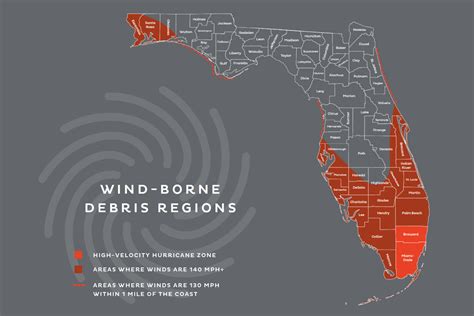 Florida Building Codes How They Started What It Means For You Pgt