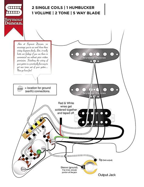 Guitar Wiring Diagrams 2 Single Coil Pickups