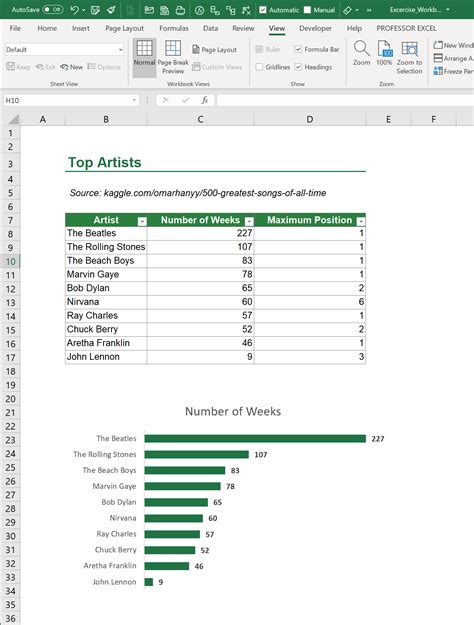 Return Blank Cells Instead Of Zeros In Excel Formulas Printable