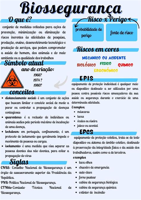 Resumos Biosseguran A Curso Tecnico De Enfermagem Escola De