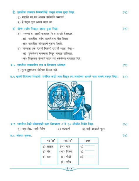 Cce Pattern Nigam Scholar Workbooks Marathi Sulabhbharati Workbook