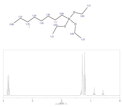 2943 75 1 正辛基三乙氧基硅烷 cas号2943 75 1分子式结构式MSDS熔点沸点