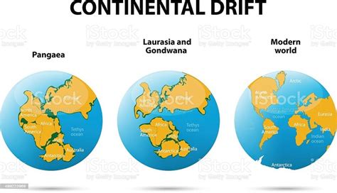 Geography Grade 10 Continental Drift Oer Commons