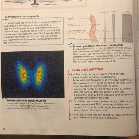 Bonjour Jaurai Besoin Daide En Physique Avec Le Chapitre Des Demi