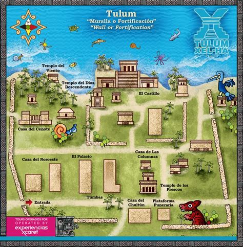 Información sobre Tulum