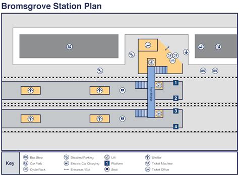 Bromsgrove Station National Rail