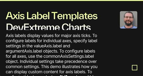 Axis Label Templates DevExtreme Charts Forked Codesandbox