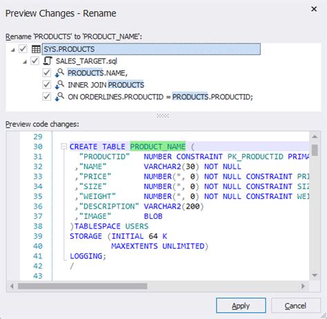 Find Table Name In Oracle Schema Brokeasshome Hot Sex Picture