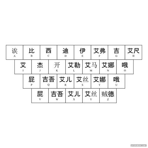 Chinese Alphabet Chart Printable